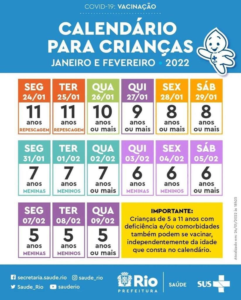 CALENDÁRIO PARA AS CRIANÇAS VACINA COVID-19