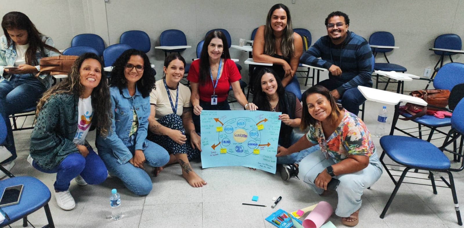 Curso Nós na Rede  – CAP 5.2